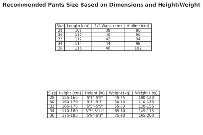 DENIM TEARS x OFFSET JEANS BLACK