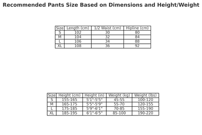 DENIM TEARS COTTON WREATH SWEATPANTS GREY