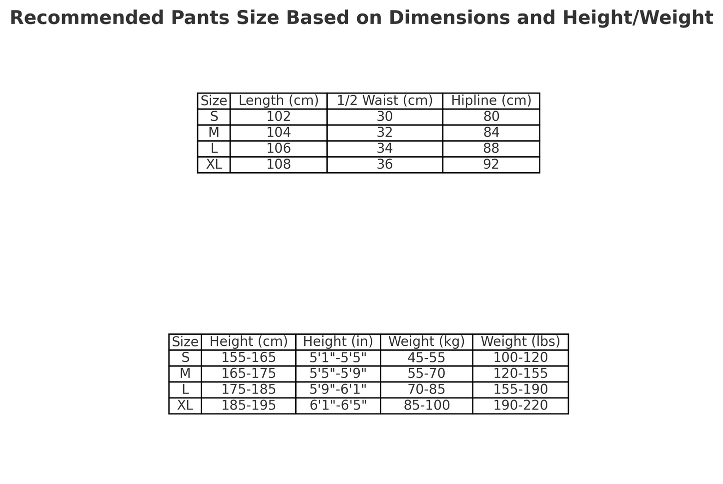 DENIM TEARS COTTON WREATH SWEATPANTS MONOCHROME BLACK