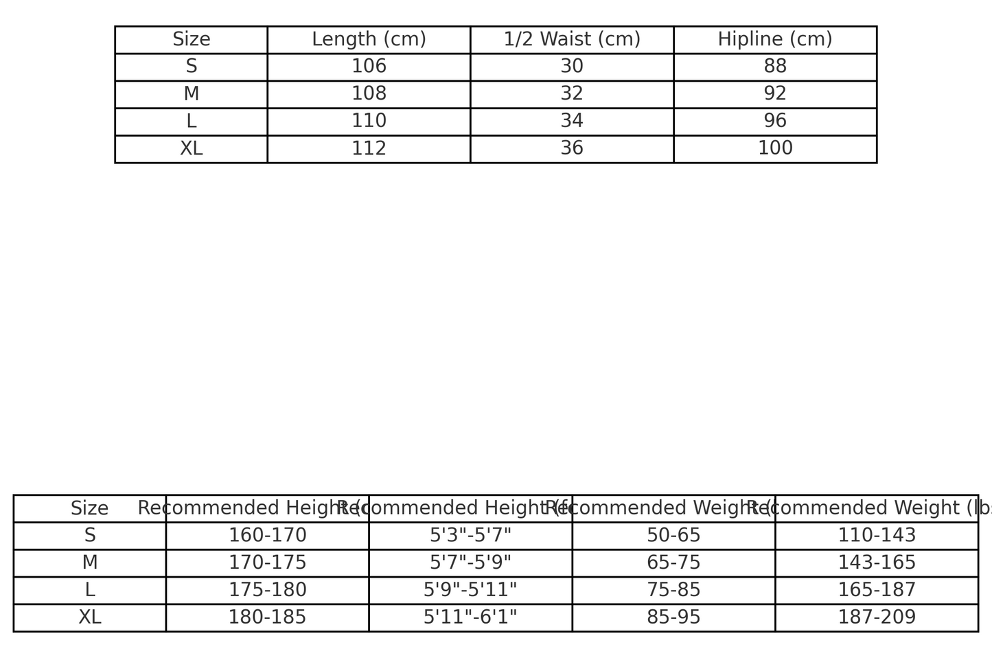 DENIM TEARS COTTON WREATH SWEATPANTS PURPLE