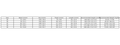 CHROME HEARTS BLACK CROSS PATCH JORTS WASHED DENIM