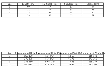 DENIM TEARS COTTON WREATH HOODIE AZURE BLUE