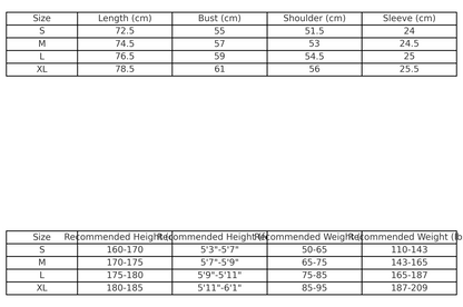 CHROME HEARTS WHITE CROSS T-SHIRT BLACK